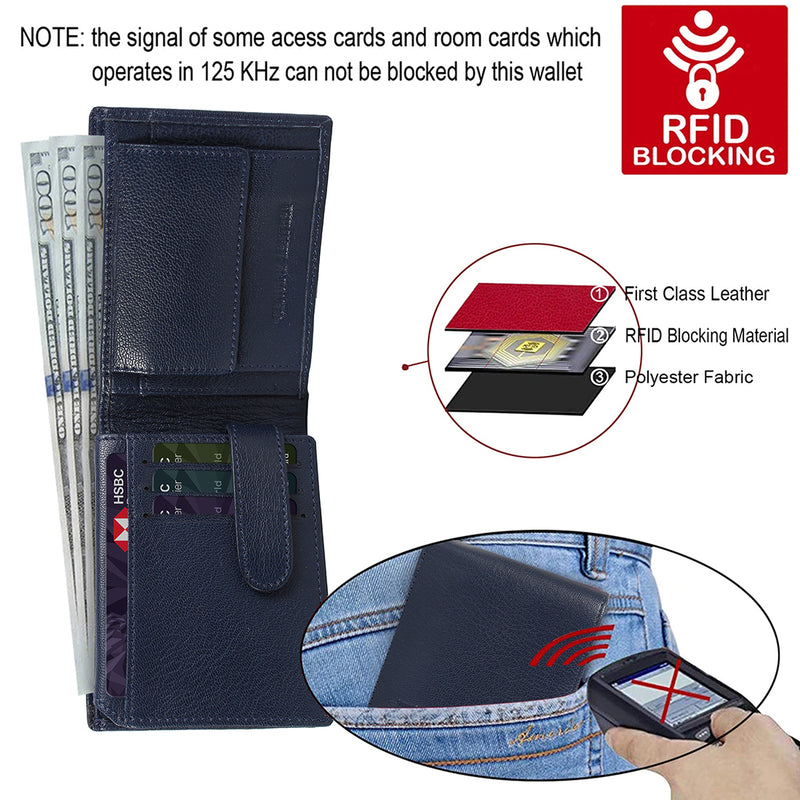 Solid Wallet - Blue Colour with 6cc , View pocket and coin pocket